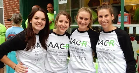 American Association for Cancer Research