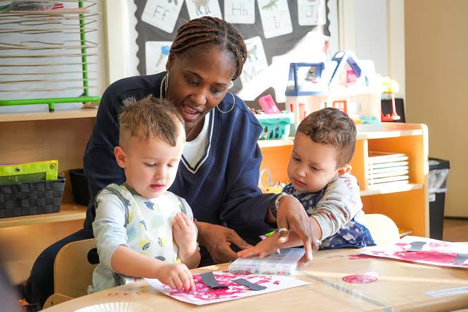Growing Futures